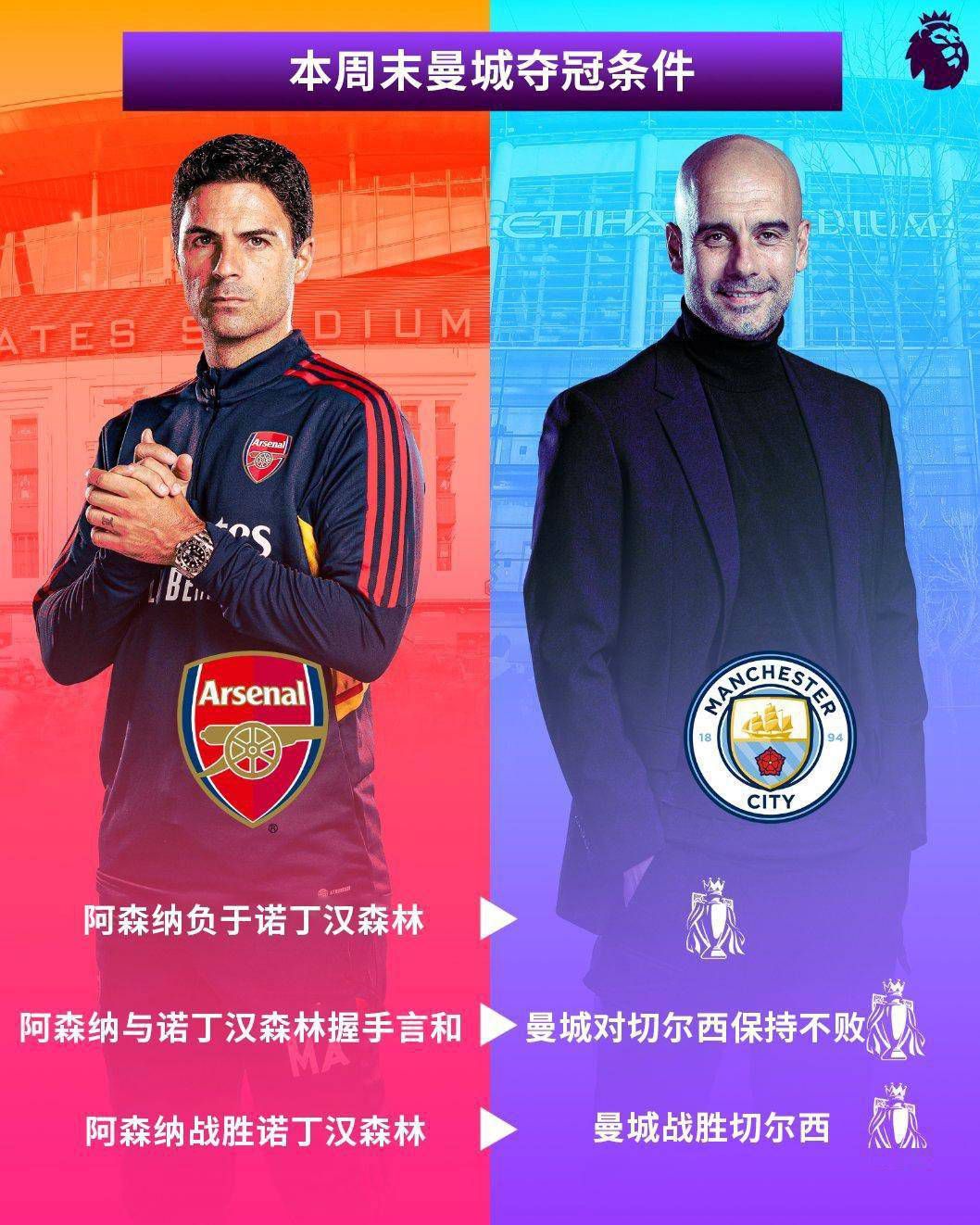 最终尤文主场1-0罗马。